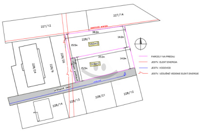Land for sale, Diviaky nad Nitricou